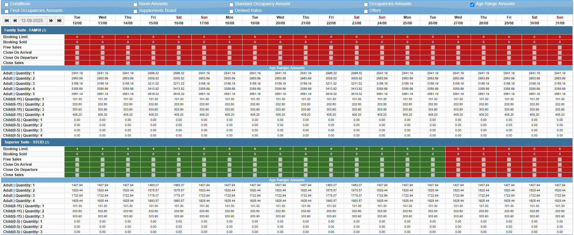 Image Price Per Age Range And Occupancy