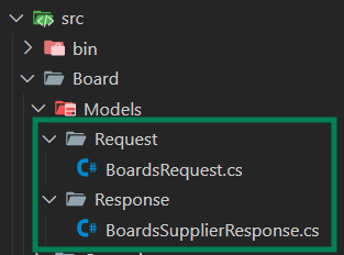 Template Structure Models Boards