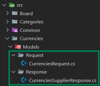 Template Structure Models Currencies