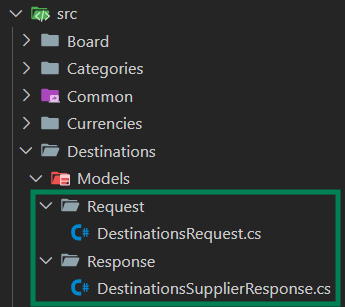 Template Structure Models Destinations