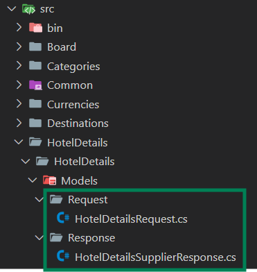 Template Structure Models HotelDetails