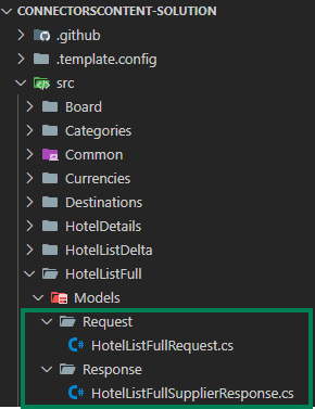 Template Structure Models HotelList