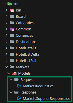 Template Structure Models Markets