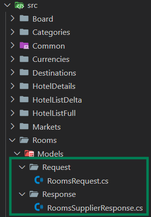 Template Structure Models Rooms